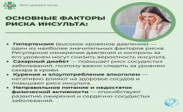 инсульт